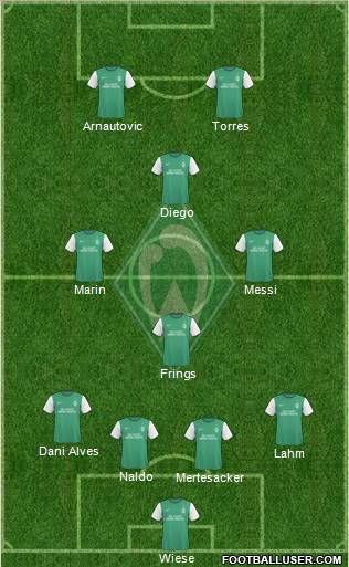 Werder Bremen Formation 2010