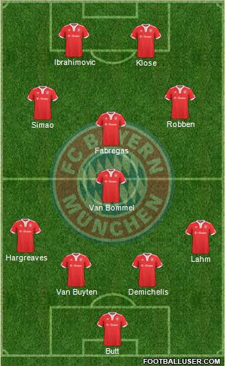 FC Bayern München Formation 2010