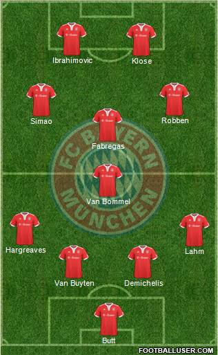 FC Bayern München 4-1-3-2 football formation