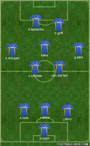 Cardiff City Formation 2010