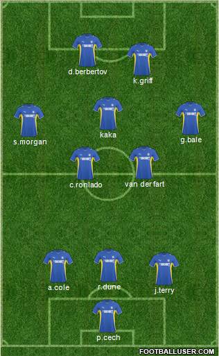 Cardiff City 3-5-2 football formation