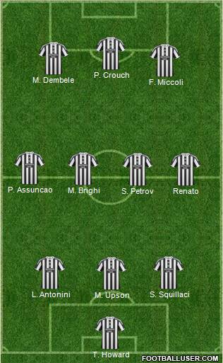 Newcastle United football formation