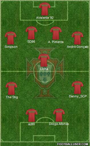 Portugal 4-4-2 football formation