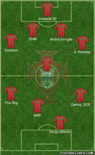 Portugal Formation 2010