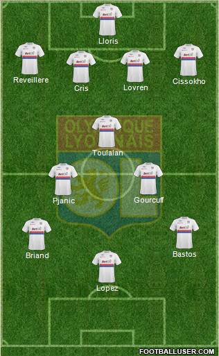 Olympique Lyonnais Formation 2010