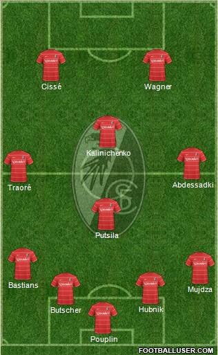 SC Freiburg Formation 2010
