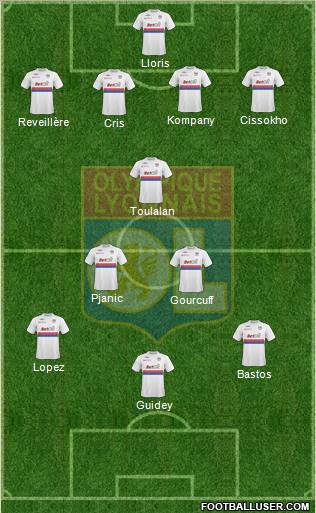 Olympique Lyonnais Formation 2010