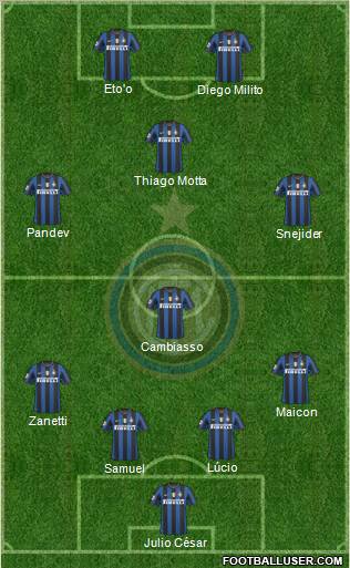 F.C. Internazionale Formation 2010