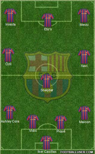 F.C. Barcelona Formation 2010