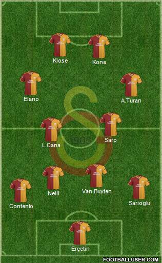 Galatasaray SK Formation 2010