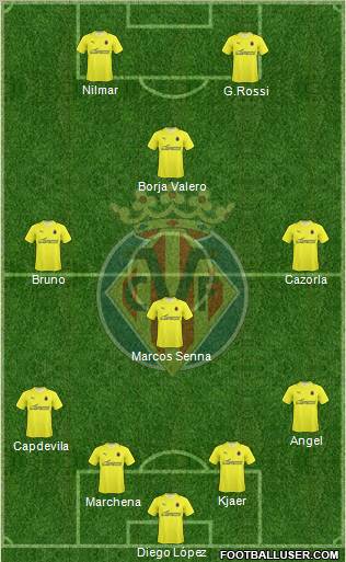 Villarreal C.F., S.A.D. football formation