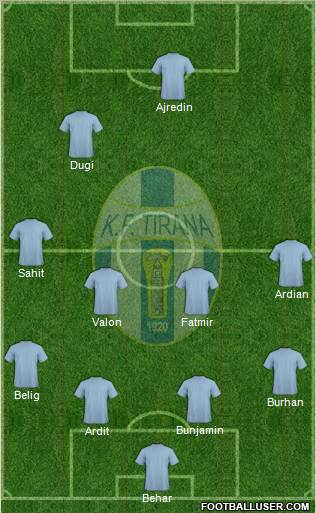 KF Tirana 4-3-3 football formation