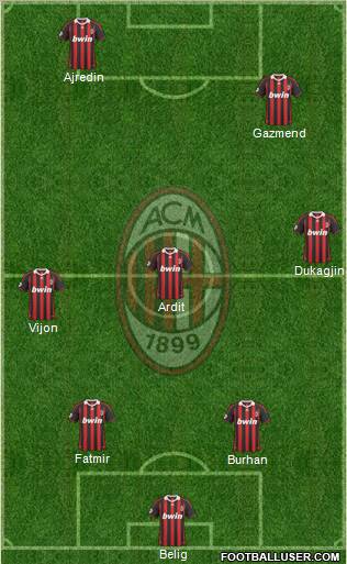 A.C. Milan Formation 2010