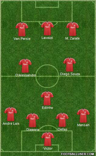 Liverpool Formation 2010