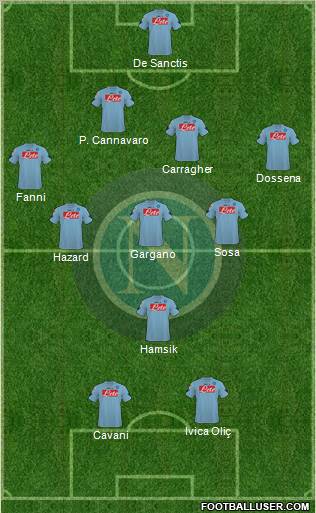 Napoli football formation