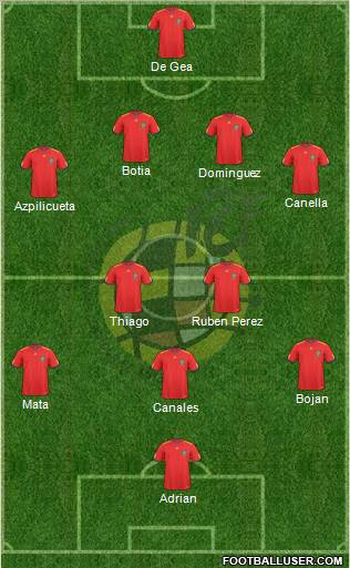 Spain Formation 2010