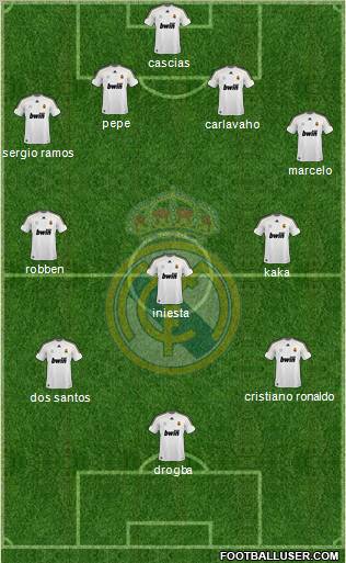 Real Madrid C.F. Formation 2010