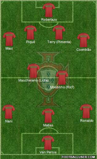 Portugal Formation 2010
