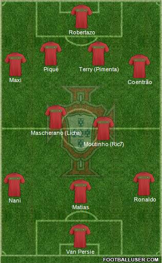 Portugal 4-2-3-1 football formation