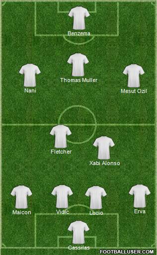 Pro Evolution Soccer Team Formation 2010