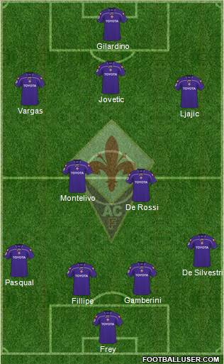 Fiorentina Formation 2010