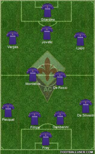 Fiorentina 4-2-2-2 football formation