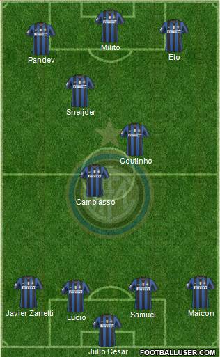 F.C. Internazionale Formation 2010