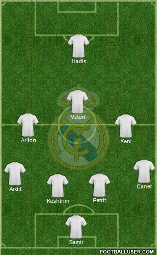 Real Madrid C.F. Formation 2010