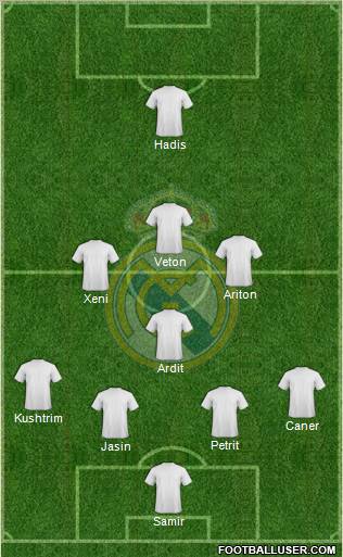 Real Madrid C.F. Formation 2010