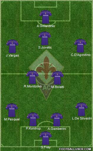 Fiorentina football formation