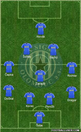 Sigma Olomouc Formation 2010