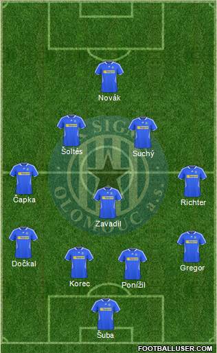 Sigma Olomouc football formation