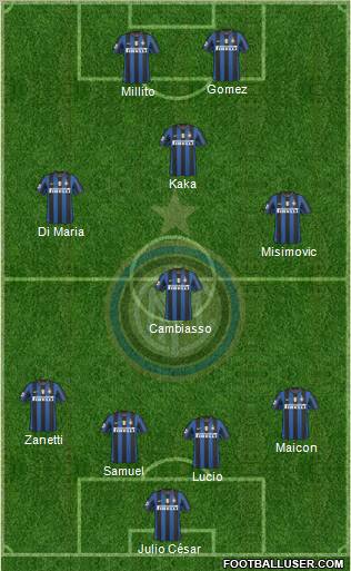 F.C. Internazionale Formation 2010
