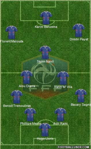 France Formation 2010