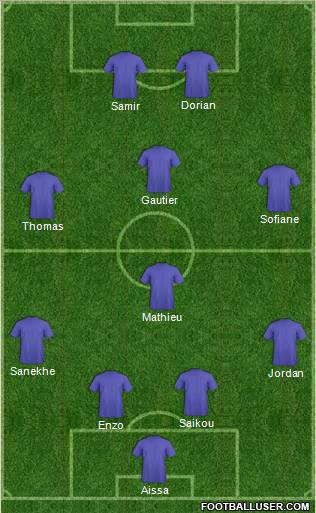 Dream Team Formation 2010