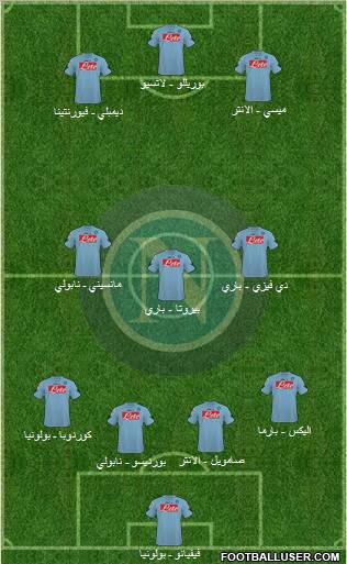 Napoli football formation