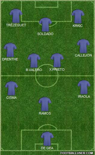 Championship Manager Team Formation 2010
