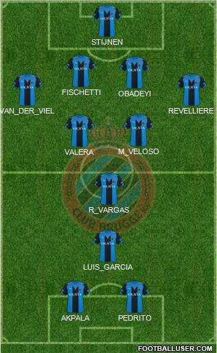 Club Brugge KV football formation