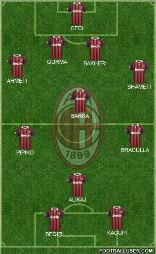 A.C. Milan Formation 2010