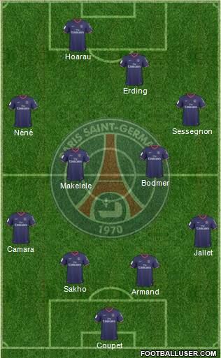 Paris Saint-Germain Formation 2010