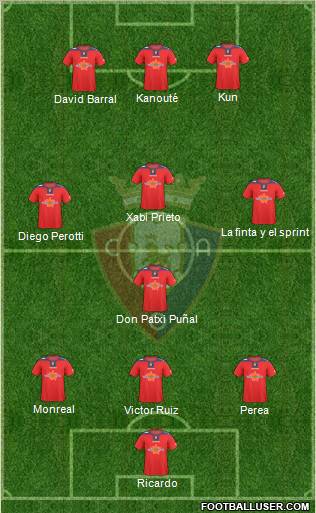 C. At. Osasuna Formation 2010