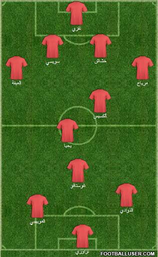 Al-Ahli Sports Club (QAT) Formation 2010