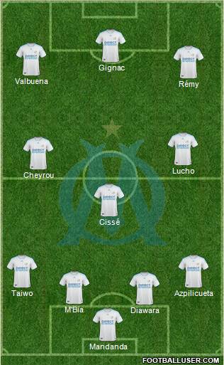Olympique de Marseille Formation 2010
