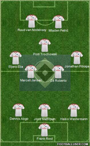 Hamburger SV 3-5-2 football formation