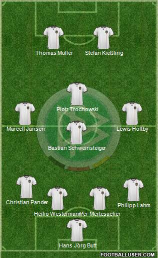 Germany Formation 2010