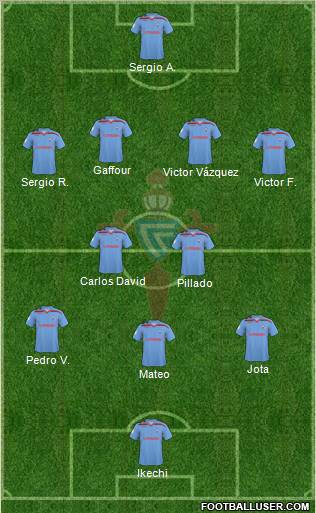 R.C. Celta S.A.D. 4-2-3-1 football formation