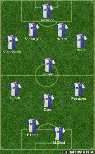 Blackburn Rovers Formation 2010