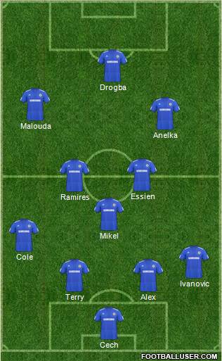 Chelsea Formation 2010