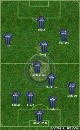 F.C. Internazionale Formation 2010