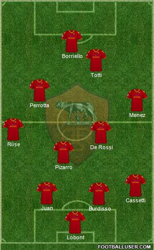 AS Roma football formation